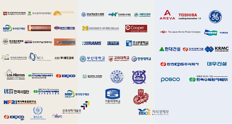 Career paths for Nuclear Engineering graduates