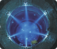 Reactor Analysis