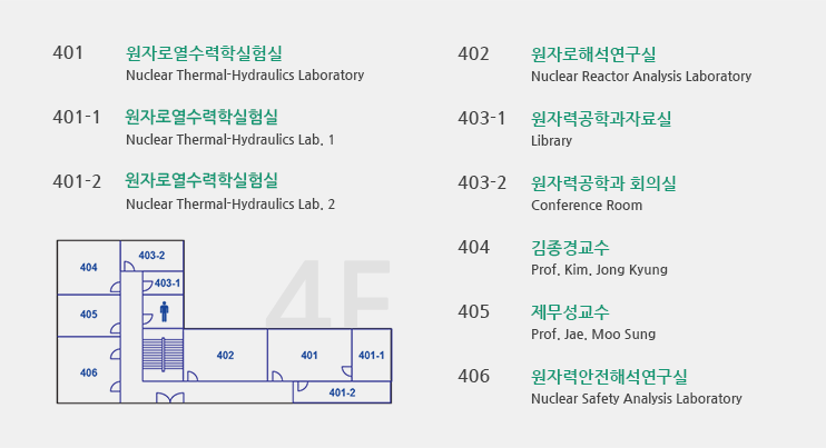 국제관 4F