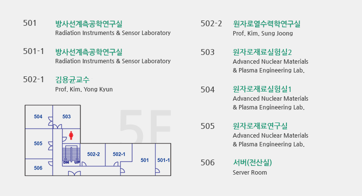 국제관 5F